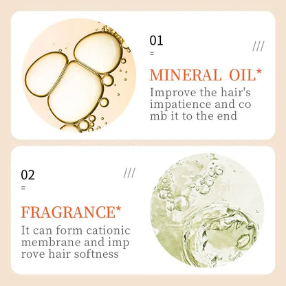 Argan Oil Hair care capsules