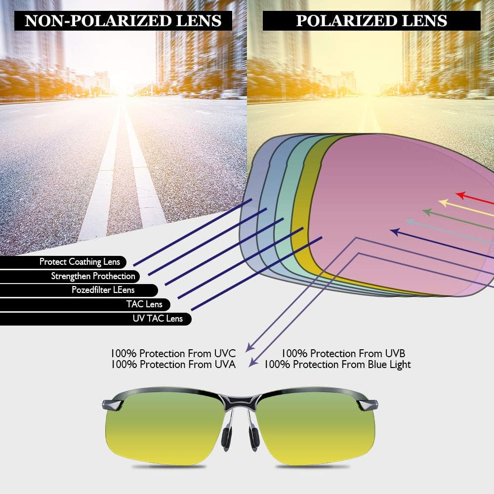 Day Night Driving Glasses- Anti-Glare Night Vision Glasses Men Women Polarized Sunglasses Night Sight Glasses for Fishing Driving Filter Dazzling Glare from Headlights, Ultra Light Metal Frame